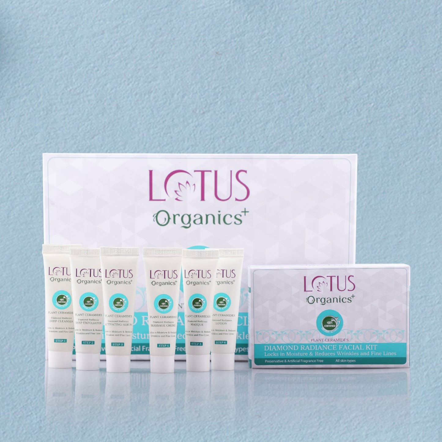 Organics+ Diamond Radiance Facial Kit