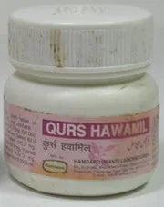 2 Pack Hamdard Qurs Hawamil 20 tablets