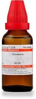 Dr. Willmar Schwabe India Cinnabaris 30 CH, 30 ML (Pack of 2)
