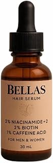Hair Growth Serum With 2% Niacinamide, 2% Biotin, 1% Caffeine Hair Growth Actives | For Hair Fall Control | For Men & Women | Provides Shine, Smoothness and Damage Protection | Luxurious , Frizz-Free Hair Serum | 30 ml