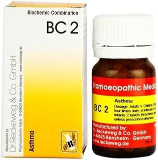 Dr. Reckeweg Bio-Combination 02 20gm Germany