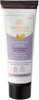 AreoVeda Natural Diaper Rash Cream for Babies | Zinc Oxide 15% + Oats |Fast Relief from Rashes, Redness & Irritation | No Toxins | Fragrance-Free | Newborn Safe | 25gm