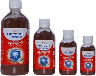 Jivaka RED Tooth Powder – Herbal Ayurvedic Formula for Strong Teeth & Healthy Gums | Natural Oral Care, Gum Strengthener, and Fresh Breath | 250g