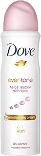 Dove Eventone Deodorant For Women, Antiperspirant Body Spray For Long Lasting Odour Protection, Skin Friendly Deo, Alcohol Free, Paraben Free, 150 ml