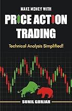 Classic Shine Price Action Trading Book Paperback In English (KVS.CS_842)
