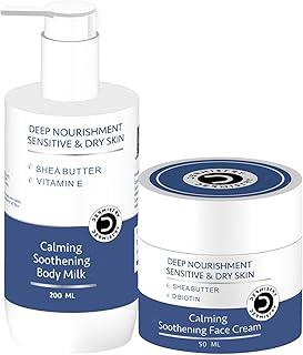 Dermistry Moisturizing Shea Butter Vitamin E Body Lotion for Dry & Very Dry Sensitive Skin & Glowing Skin Deep Hydration Moisturizer Hyaluronic Acid Face Cream For All Seasons Men Women-250ml