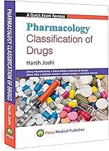 Pharmacology Classification of Drugs (Includes Dosages, Generic names, Brand names, Preparations, Combination Formulations)