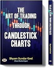 The Art of Trading Through Candlestick Charts | Technical Analysis Simplified Breakout Patterns with Explanation