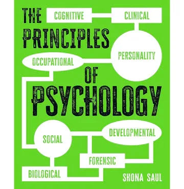 The Principles Of Psychology