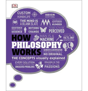 How Philosophy Works