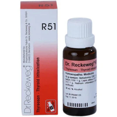 Dr. Reckeweg R51 Drops – Thyroid Intoxication