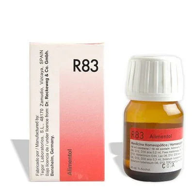 Dr. Reckeweg R83 Food Allergy Drops – Food Sensitivities